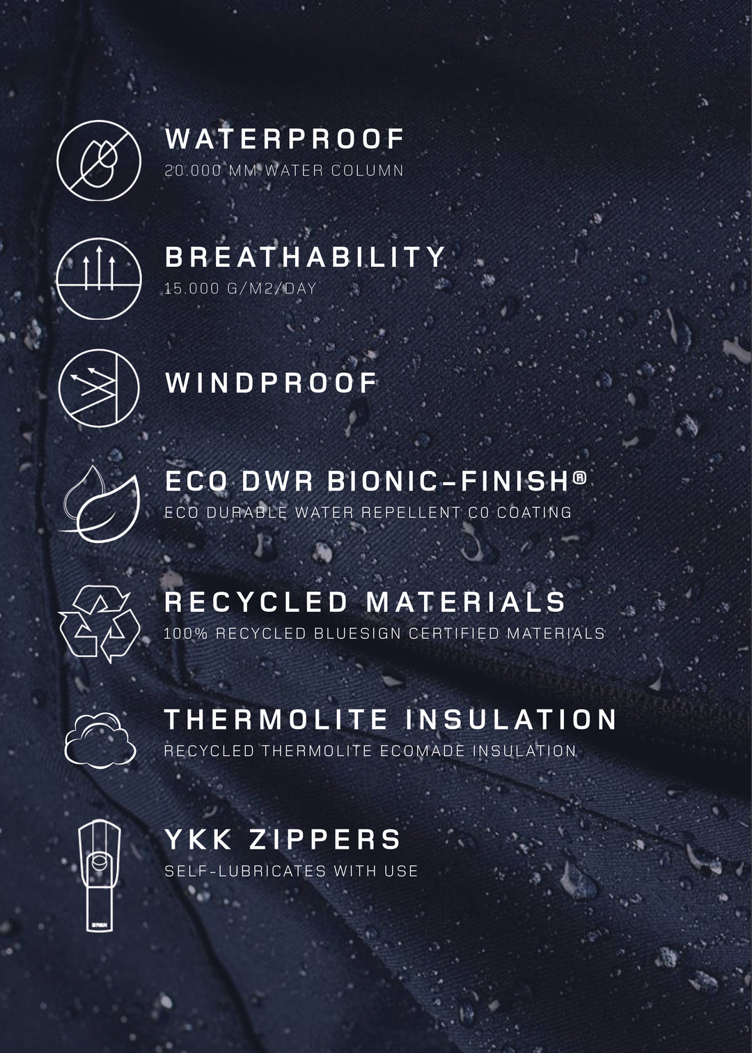 BRGN SNOW Sandviksfjellet 2L Jacket Coats 715 Light Blue